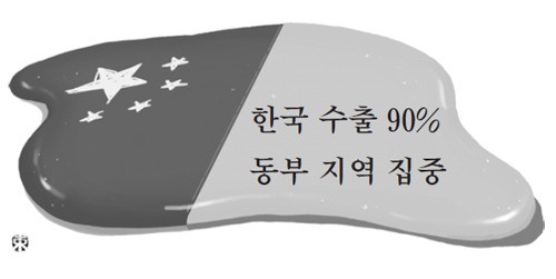 개발 한창인 서부로 눈 돌려라