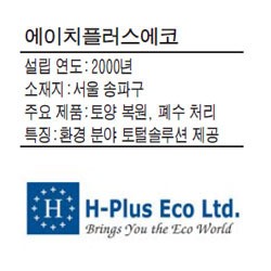 에이치플러스에코, 토양·지하수 복원사업 한국선 따라올 자 없어