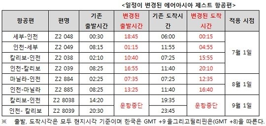 에어아시아제스트, 결국 소비자에 백기…일정 변경 및 감축 연기