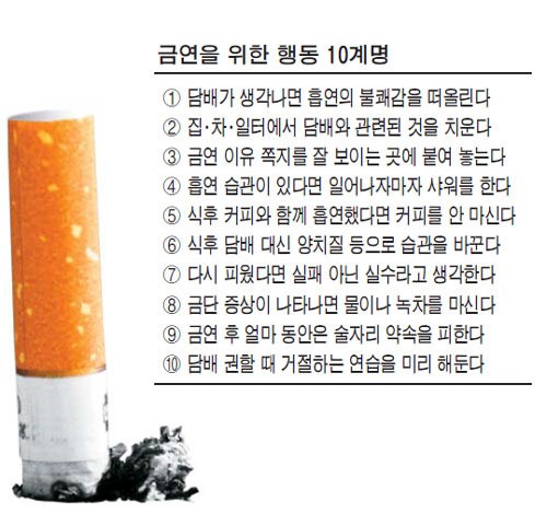 담뱃값 오르는데 이참에 금연해볼까