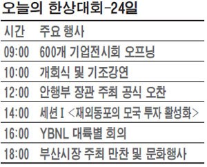 한상 날개 단 분식 `스쿨푸드`…日넘어 美·中 간다