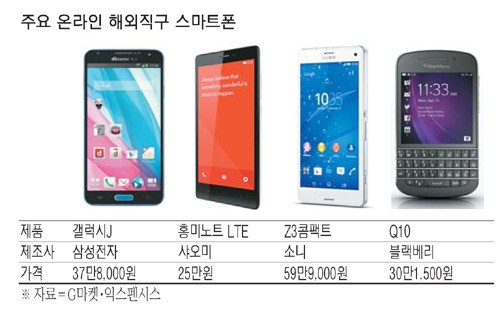 이번엔 해외직구로 스마트폰 산다