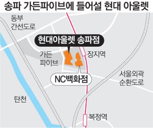 ‘가든파이브 현대아울렛’ 가을 문연다