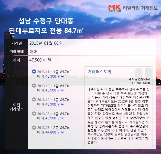 [리얼타임] 성남 단대동 단대푸르지오 전용 84.7㎡ 매매 4억 7500만 원
