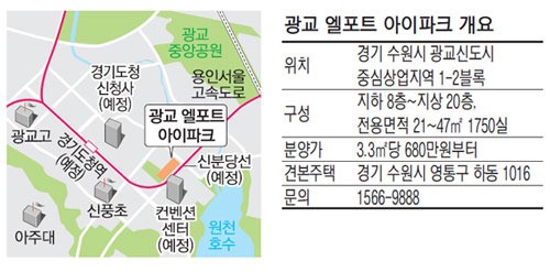 [분양현장 NOW] `광교 엘포트 아이파크` 오피스텔