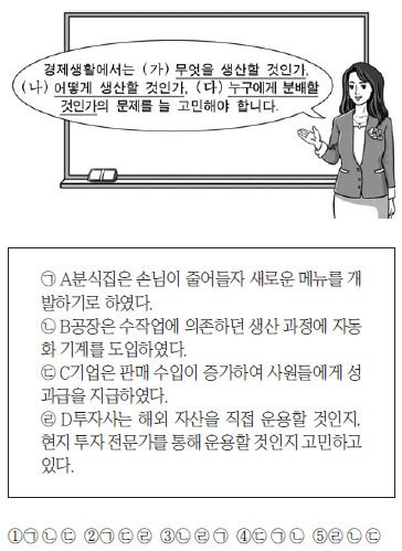 [수능 경제 돋보기] 갖고싶은 스마트폰이 없다면 희귀한 걸까?