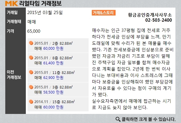 [리얼타임 아파트]과천시 별양동 주공4단지아파트, 전용 82.88㎡ 6.5억원 매매 계약