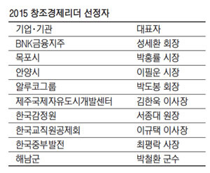 [창조경제리더] 창조 DNA를 `씨줄`과 `날줄`로 엮는 사람들