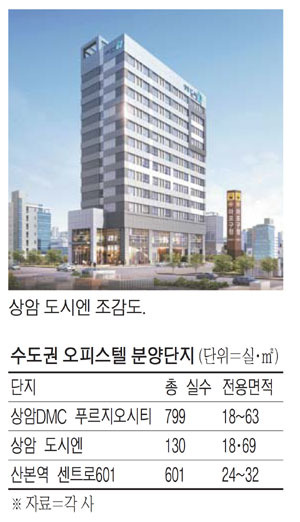 6월에도 오피스텔 봇물…마포·용인·성남 등서 1700실 분양