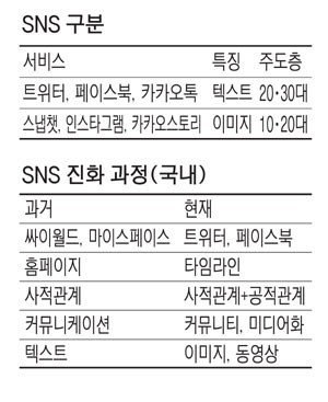 동성전자 이미지