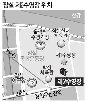다이버 산실 `잠실수영장` 철거…붕괴위험 `D등급` 받아