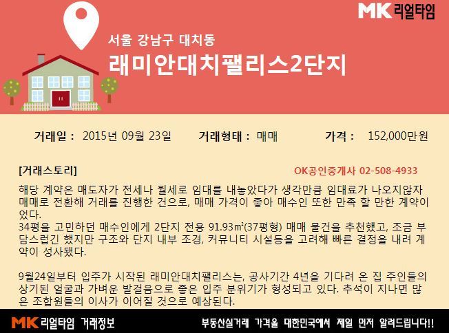 [실시간 거래현황]입주 시작한 대치동 래미안대치팰리스2단지, 매매 실거래가는 얼마?