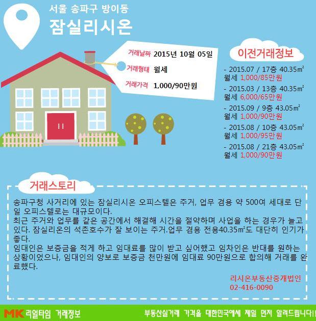 [실시간 거래현황]주거, 업무 환경 좋은  방이동 오피스텔 `잠실리시온`, 월세 실거래가 얼마?