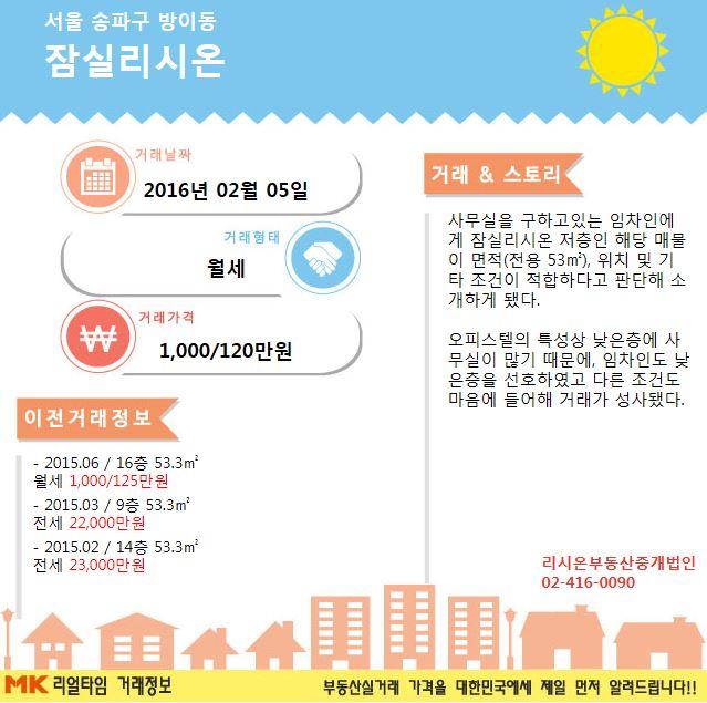 [위클리 거래]석촌호수 조망권…방이동 대규모 오피스텔 잠실리시온, 월세 실거래가는 얼마?