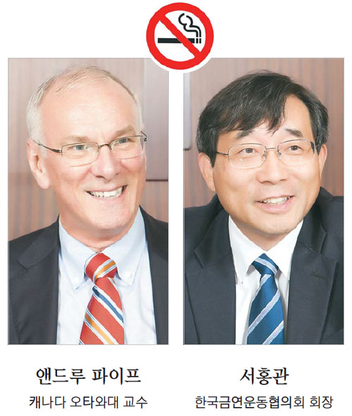[Health Trend] `금연의 날` 전문가 대담…OECD 최고 흡연율 줄이자