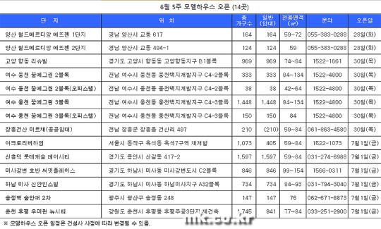 하우스386 이미지