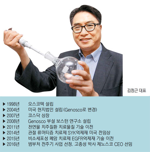 [Bio & Tech] `먹는` 관절 류머티즘 치료제로 홈런 쳐야죠