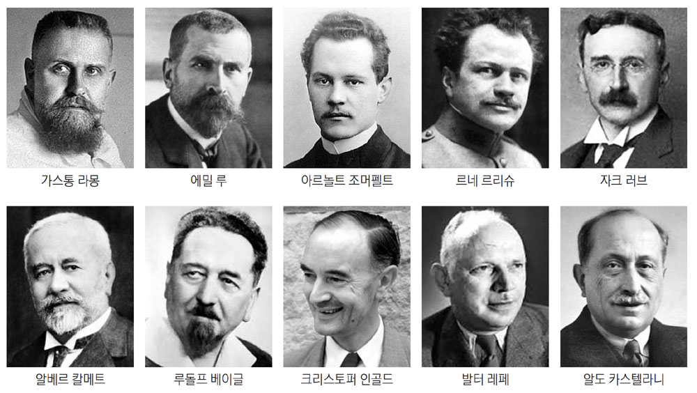 [팝업 사이언스] 라몽·루…노벨상과 인연없는 과학자들