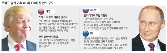 밀월 이미지