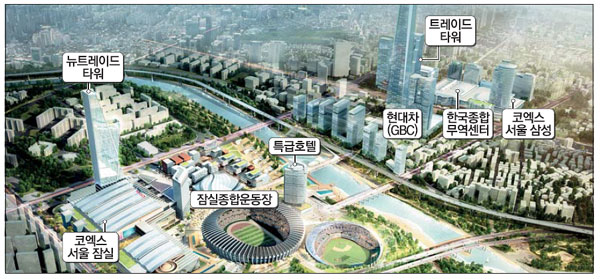 잠실 `글로벌 마이스` 구축에 2.5조 투자