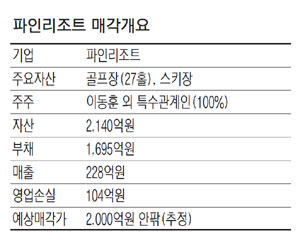 유진PE, 파인리조트 품는다