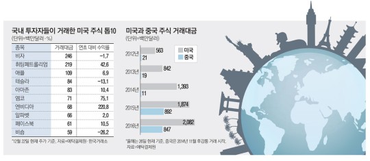 개미산업개발 이미지
