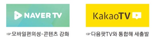 네이버, 카카오 TV전쟁…"동영상 잡는 자가 모바일 천하 잡는다" | 인스티즈