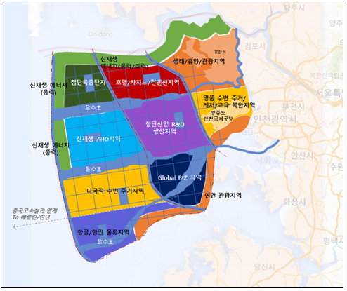 세종대학교 국가전략연구소·세종연구원, “서해안에 세계의 평화 수도를 건설하자” 한국의 생존전략 제시