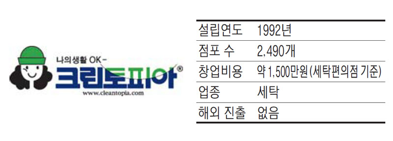 크린토피아, 선진형 시스템으로 세탁비 확 줄여