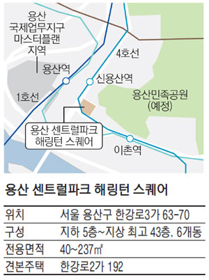 [Cover Story] `서울판 센트럴파크` 용산공원이 발아래…한강은 덤