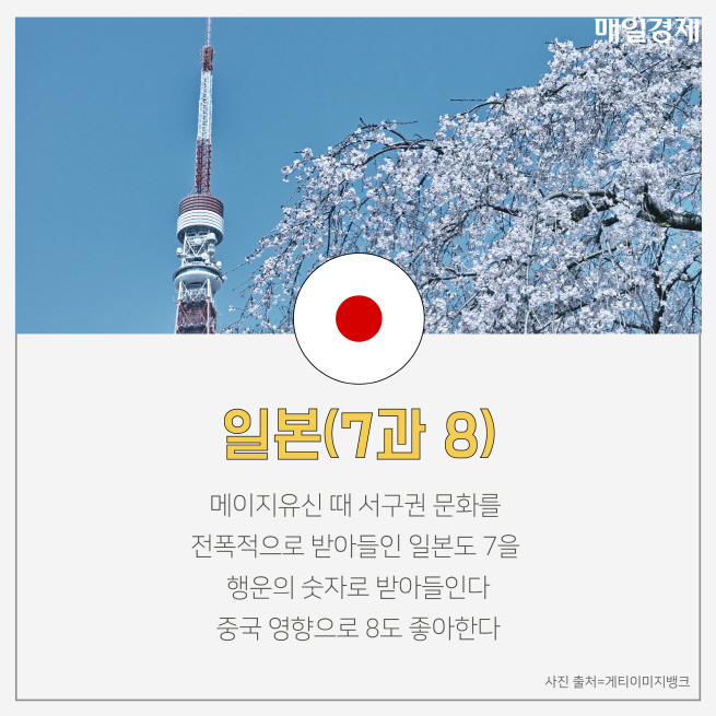 [카드뉴스]재미로 보는 나라별 행운 혹은 불행의 숫자