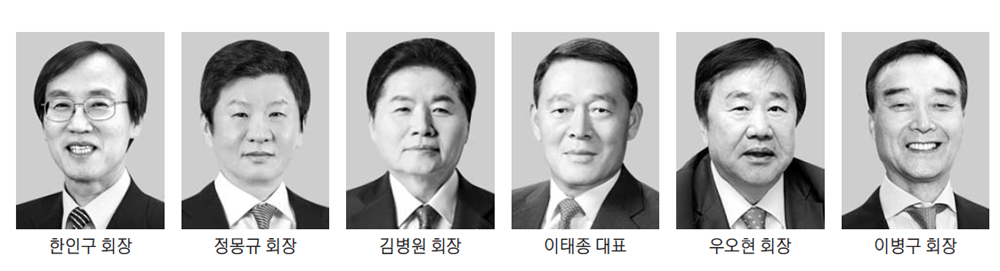 4차 산업혁명 시대 `성공비법` 찾는다…경영관련학회 통합학술대회