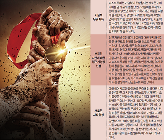 [럭스멘·현대경제연구원 공동기획] 1등 기업의 조건은 무엇일까 미래를 향한 첫걸음, 퍼스트 무버