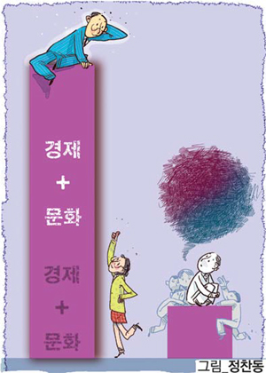 [문화 인&아웃] 경제수준과 문화수준