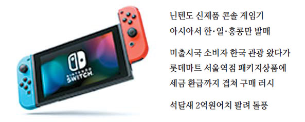 닌텐도 스위치…여기 있었네, 서울역 롯데마트 찾는 외국인