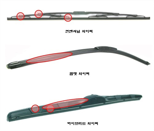 [최기성의 허브車]유비(雨)무환, 관우(管雨) 장비만 있다면