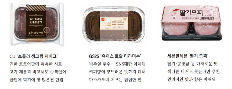 [떴다! 주부평가단] 파티시에 손끝서 태어난듯…편의점 디저트의 진화