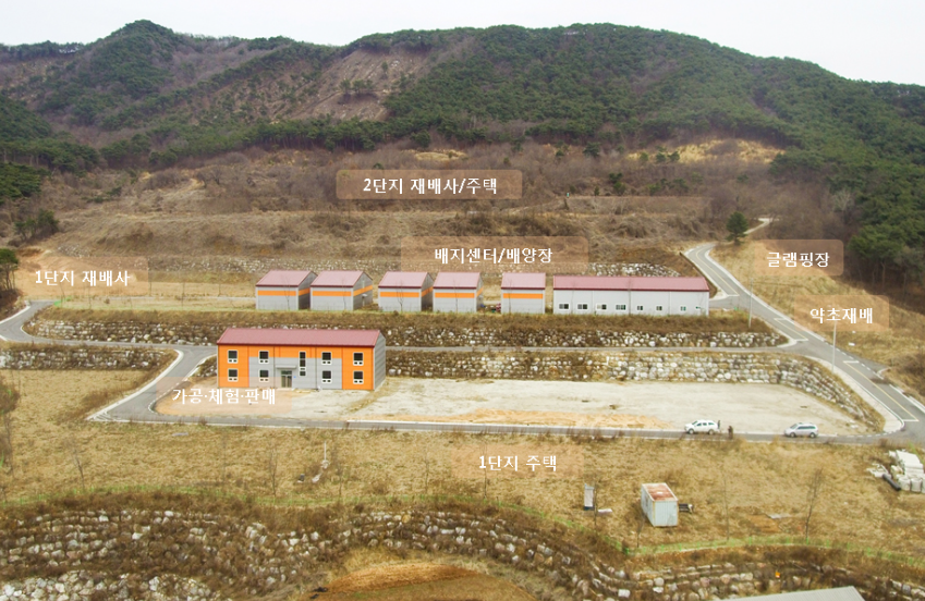 베이비붐세대 귀농·귀촌 급증...수익형 귀농단지 ‘올제팜’ 눈길