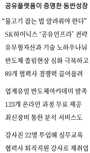 [Case Study] SK하이닉스, 34년 노하우 공유했다…반도체 생태계가 커졌다
