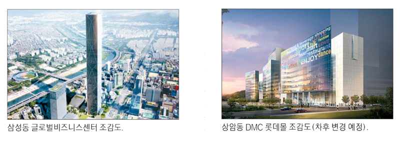 강남북 대형개발 심판대…삼수생 현대차 GBC, 5년표류 상암 롯데몰
