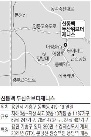 [분양현장 NOW] 신동백 두산위브더제니스