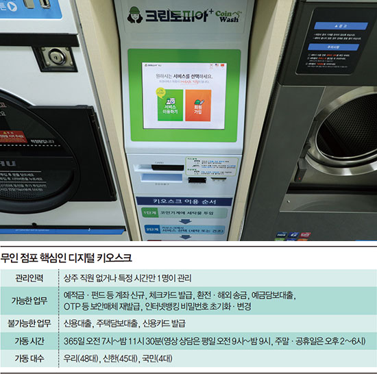 빠르게 확산되는 무인경제-로봇 바리스타·자판기 편의점·무인 은행지점 저렴한데 불편도 줄어… ‘고용없는 사회’ 가속화