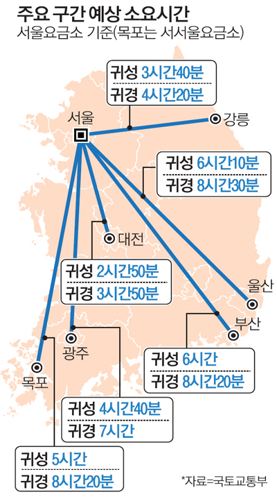 [情겨운 한가위] 소담소담 익어가는 행복…소·익·행 만나러 갑니다