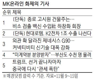 [MK이슈] 종로 고시원 화재 뒤 건물주 공개에 주목