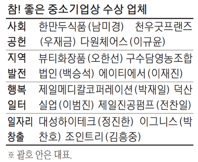 고용 늘리고 행복일터 가꾼 中企 12곳 수상영예