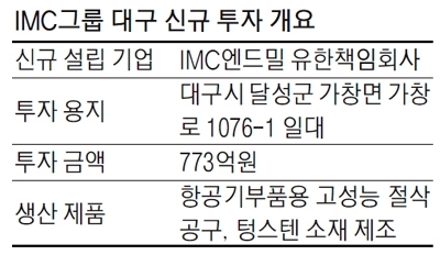 `워런버핏` IMC그룹, 대구에 공구기업 세운다
