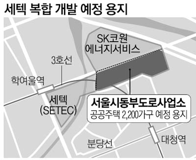 강남 세텍 확장용지에 아파트…집값 잡기에 밀린 MICE산업