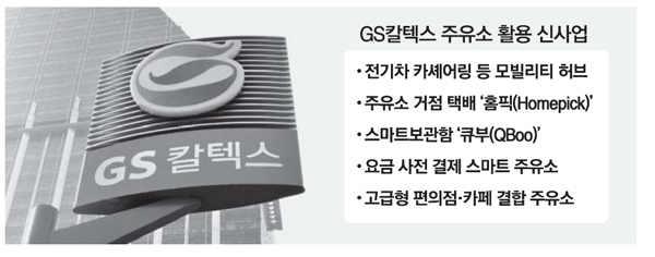 GS칼텍스의 혁신, 美 아마존 사로잡다