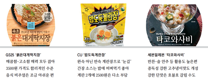 [푸드&트렌드] 다른 반찬 없어도 한 공기 뚝딱…`편의점 반찬` 전성시대