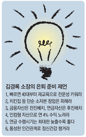 [Money & Riches] 노후 재테크 핵심은 전문성…쫓기듯 `덜컥 창업` 하지말라